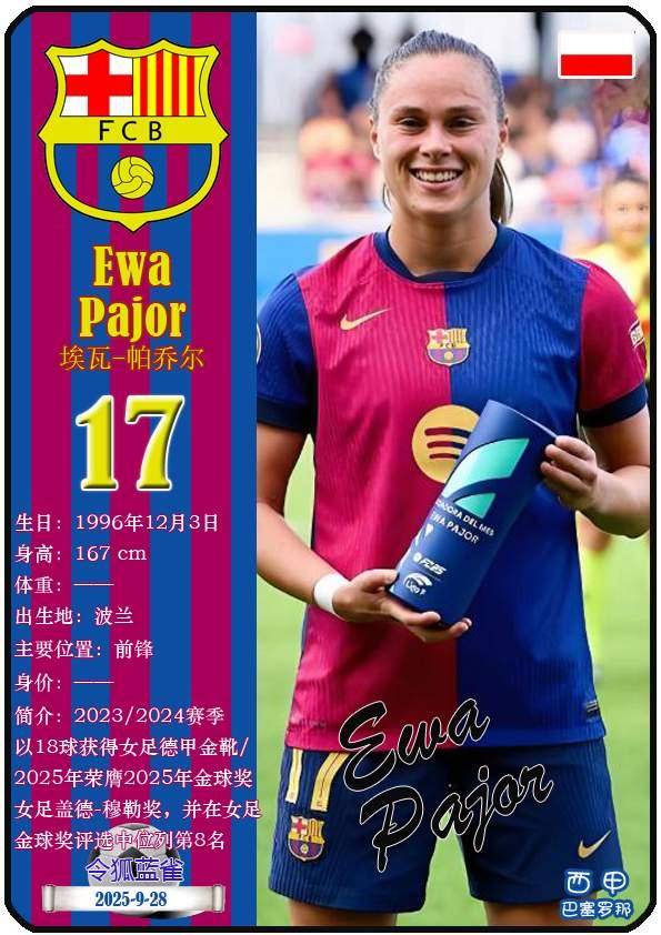 开云在线直播-波兰女足超级联赛：华沙女足大胜，气势如虹的简单介绍