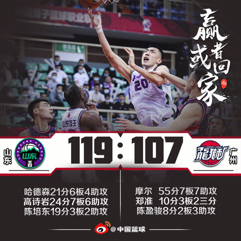 山东男篮轻松战胜四川队，取得胜利