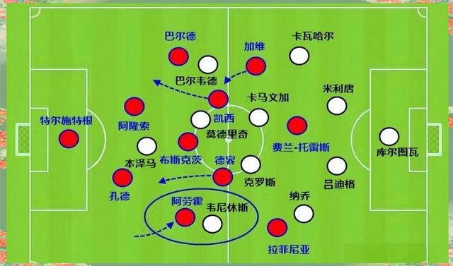 关于皇马客场逆转，取得关键胜利的信息