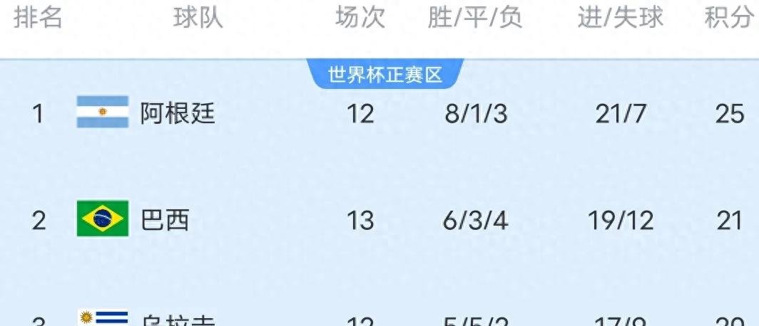 关于尼斯抢下关键三分,跃升积分榜的信息 关于尼斯抢下关键三分,跃升积分榜的信息