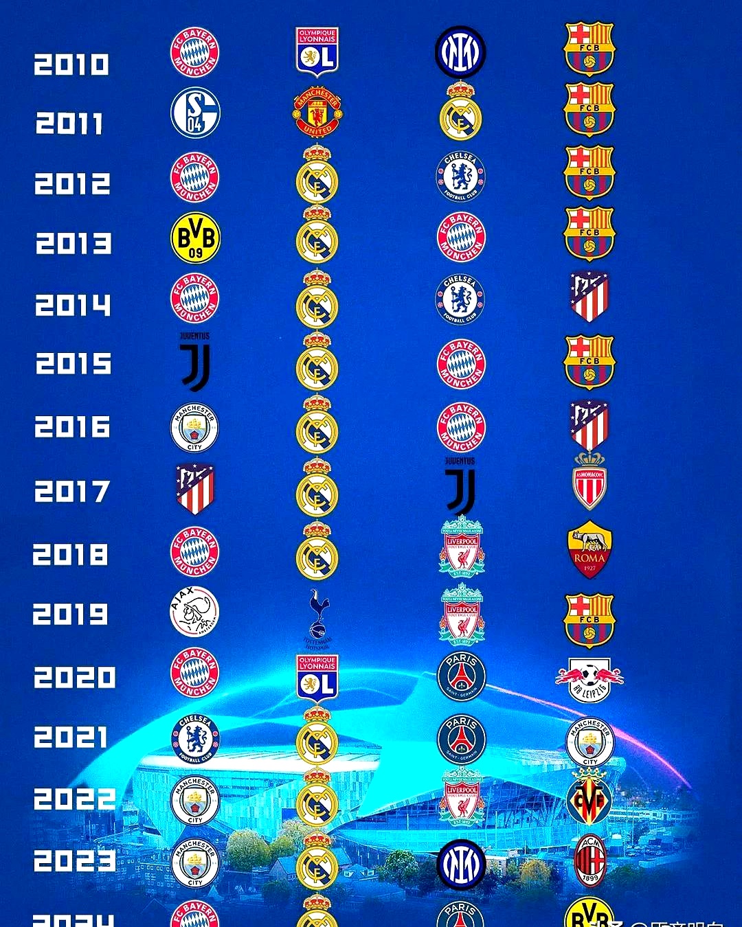 欧预赛决赛圈开启，各队实力对比的简单介绍