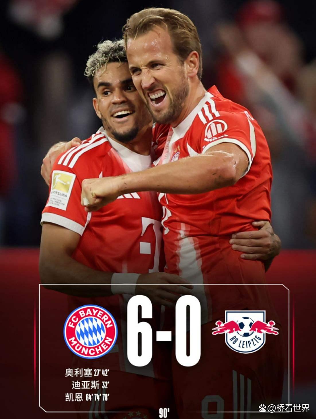 莱比锡红牛横扫德国，哈兰德扛起全队的简单介绍