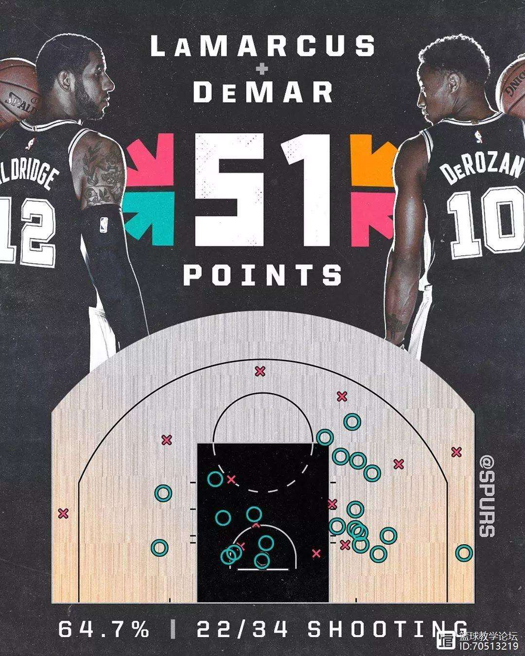 实力榜单揭晓,球队攻防优势对抗一触即发的简单介绍 实力榜单揭晓,球队攻防优势对抗一触即发的简单介绍