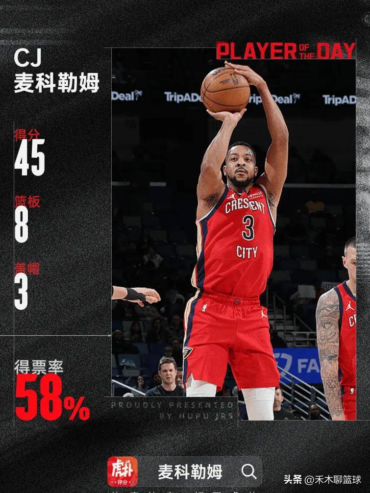 凯尔特人B队逆转步行者，麦科勒姆制霸全场的简单介绍