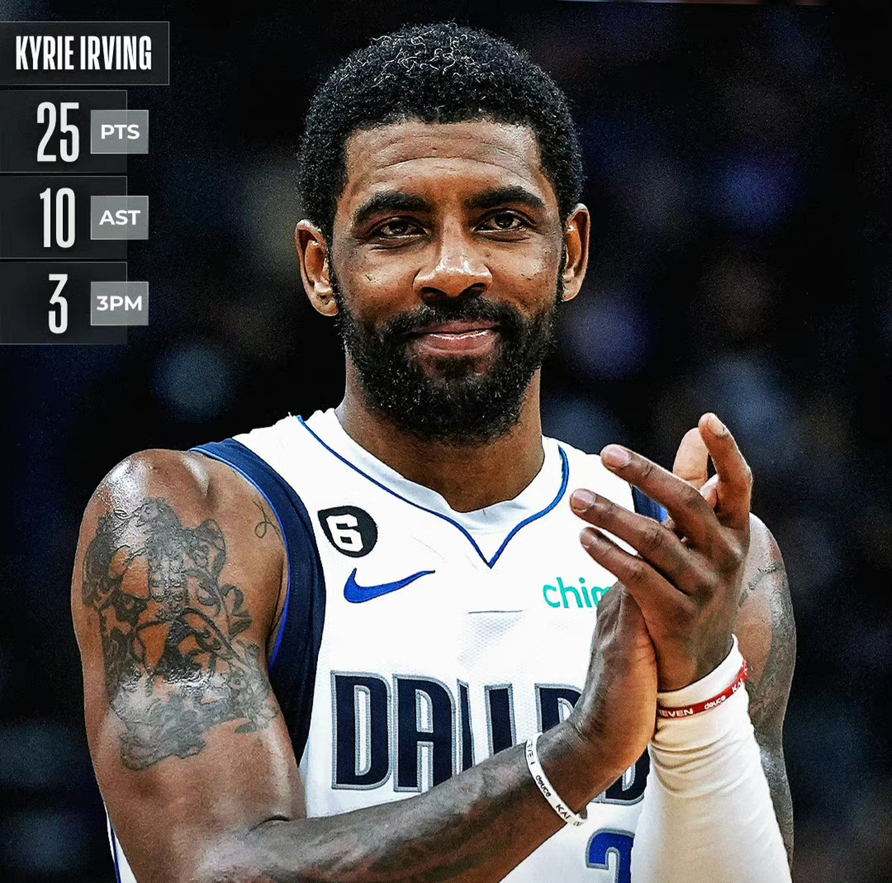 吉林队鏖战独行侠，福克斯扛起全队